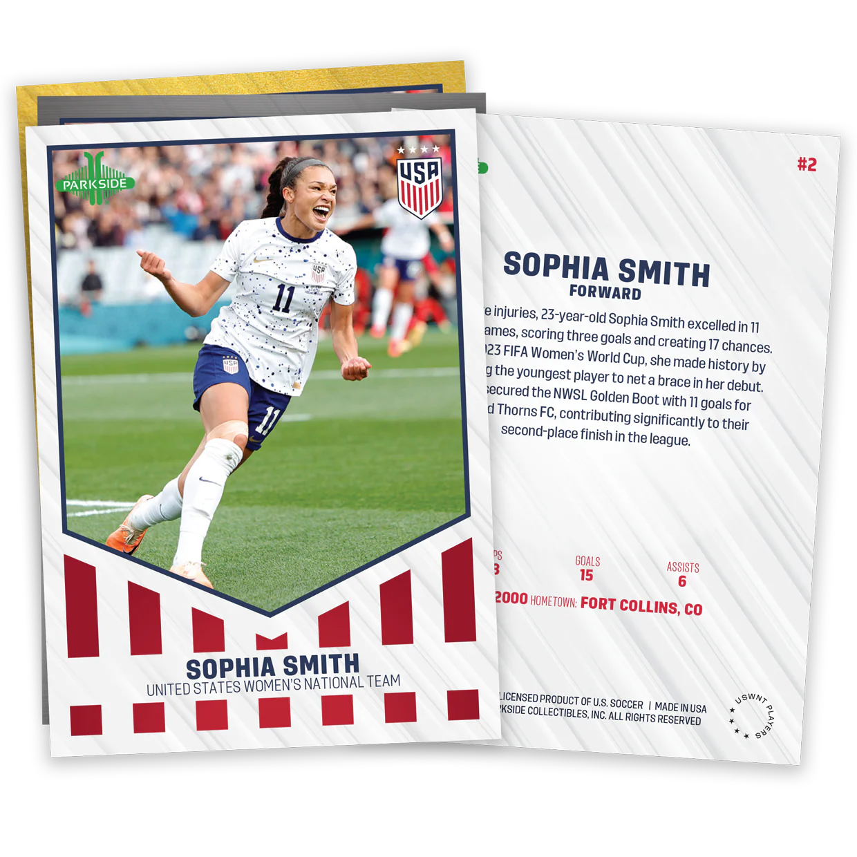 2023 USWNT RECAP - Image 3